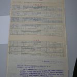 Sbírka rodiny Sheybalových – bankovní účty, účty za elektřinu, vodu a opravy fary v Jablonci nad Nisou