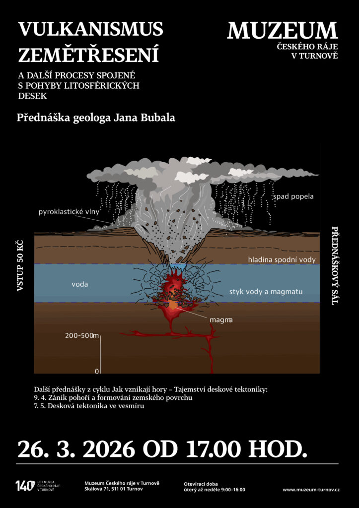Plakát k přednášce Zemětřesení a vulkanismy
